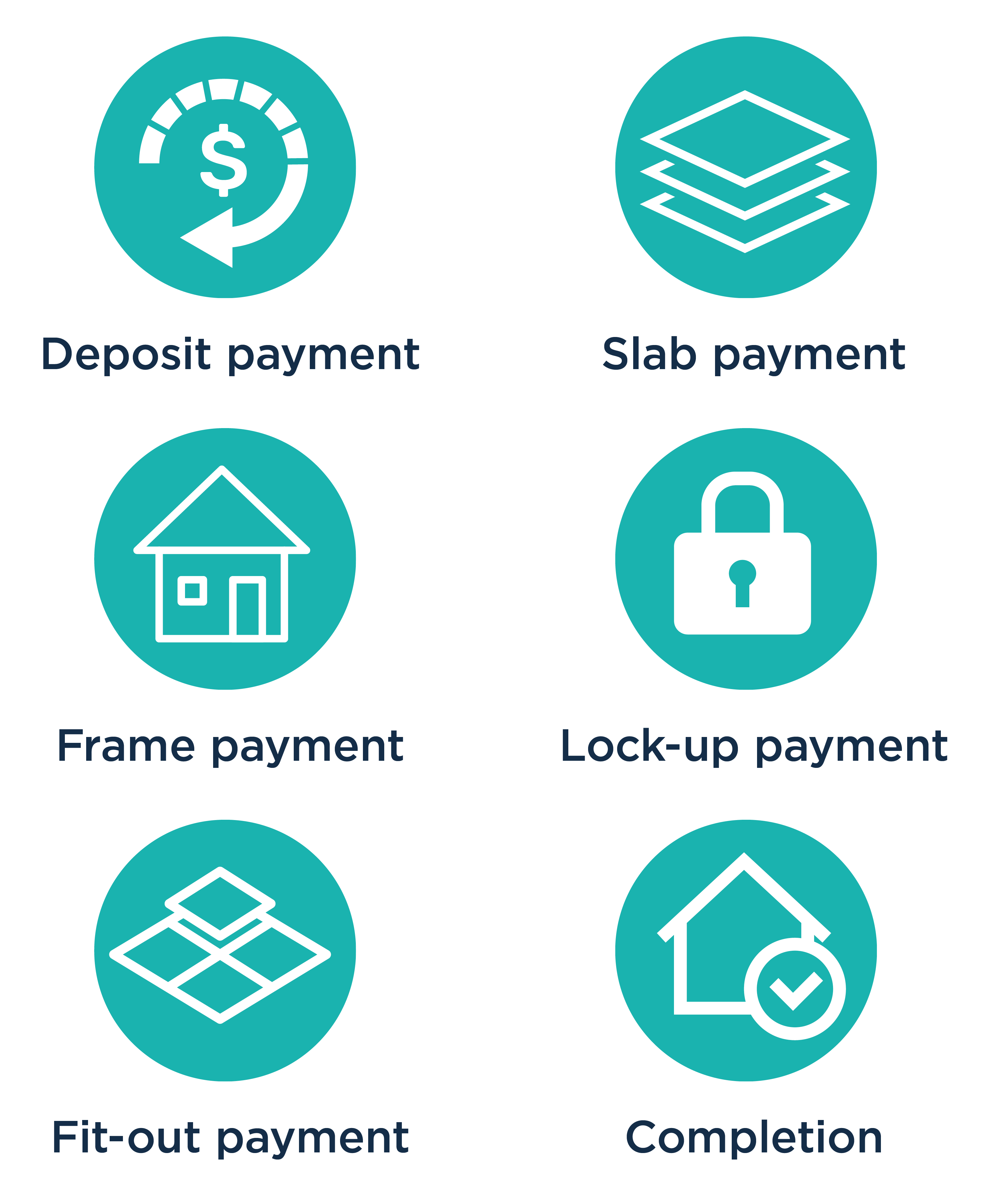 Mynt website assets payment icons