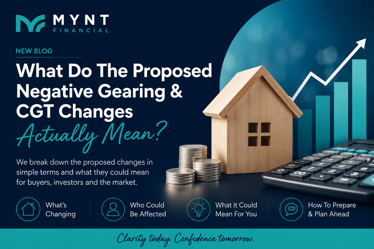 Mynt Financial blog banner explaining proposed negative gearing and capital gains tax changes in Australia, featuring a house model, calculator, coins and growth chart in navy and aqua branding.